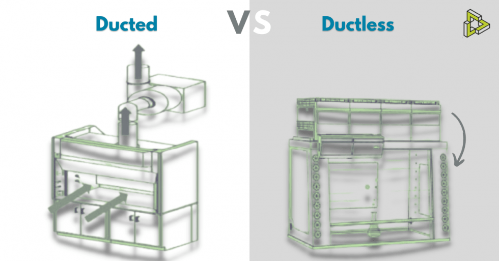 Ducted or Ductless Hoods 5 Tips to Make the Right Choice LabGuard