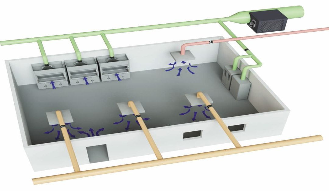 Intelligent VAV Systems for Controlled Lab Environment