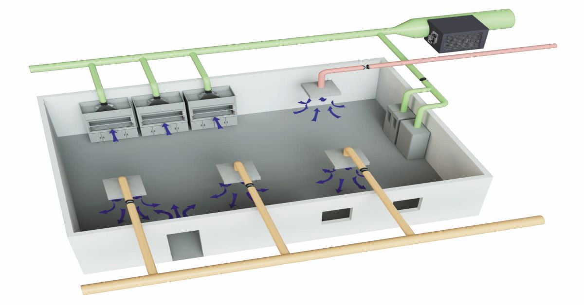 Intelligent VAV Systems for Controlled Lab Environment